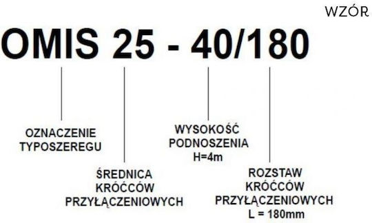 Omnigena Ηλεκτρική Αντλία Επιφάνειας