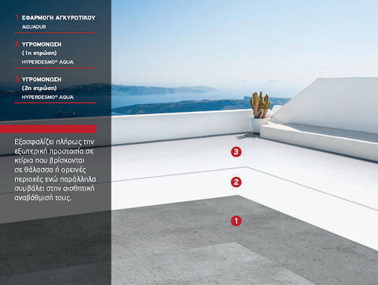 Hyperdesmo Aqua Polyurethane-Based Waterproofing Concrete Roofs Walls 12kg