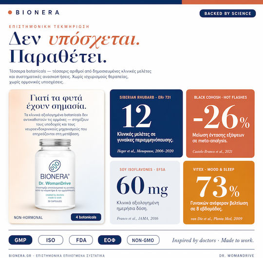 Bionera Dr. WomanDrive Συμπλήρωμα για την Εμμηνόπαυση 30 κάψουλες