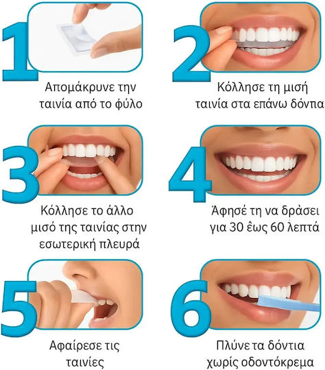 WHITEsmile Ταινίες Λεύκανσης Δοντιών 7τμχ