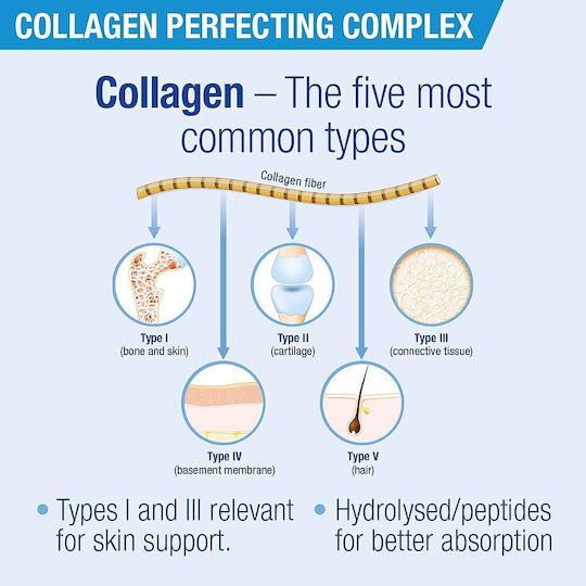 Lamberts Collagen Perfecting Complex with Vitamin C 60 tabs