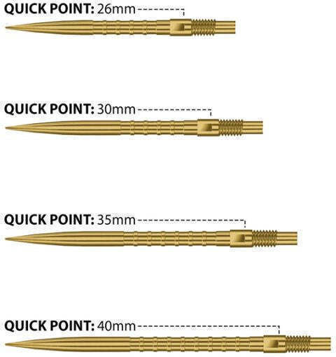 Harrows Punkt Für Darts