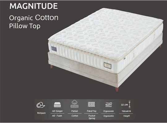 SteweHome Μονό Ανατομικό Στρώμα Διπλής Όψης 100x200x32cm με Ανεξάρτητα Ελατήρια
