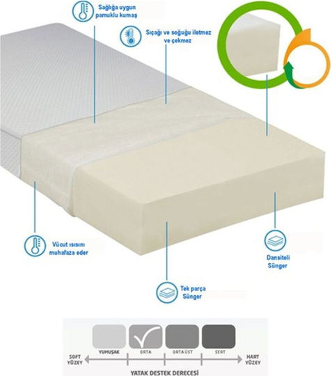 SteweHome King Size Ортопедичен Матрак 200x200x12см