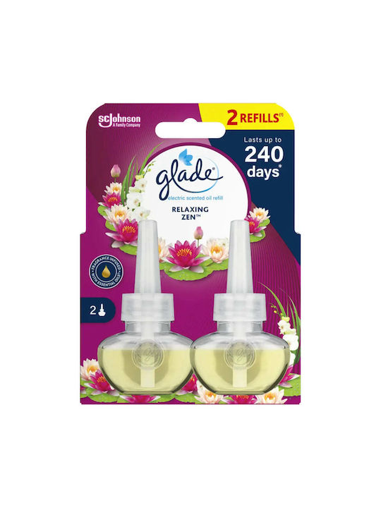 Rezerve Duble Electrice Relax 2x20 Ml Glade