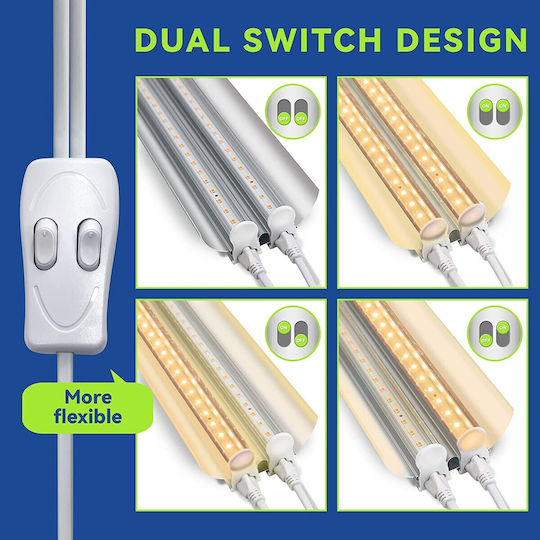 Alista Home Grow Light cu LED