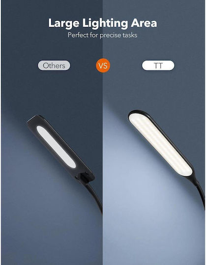 TaoTronics Lampadar LED Înălțime 173 cm cu Lumină Albă Reglabilă 550 lm Negru