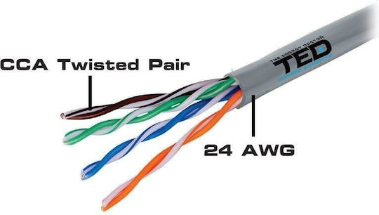 Ted Electric Utp Cable 0.5 Mm 305 M Category 5