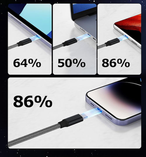 Braided USB 4 Video Cable USB-C male - USB-C 100W 2m B0CPBPZVP4