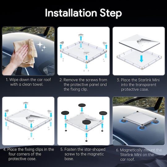 Suport Magnetic Starlink Mini