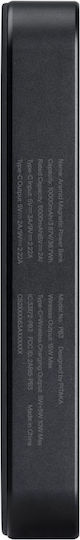 Pitaka Power Bank 10000mAh Schwarzes