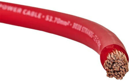 Pc53ofcr Pure Ofc 53.7mm² 20m Power Wire Auto Connect Red Sold By Meter
