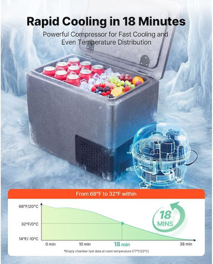 Vevor Преносим Хладилник 20л 12V / 24V