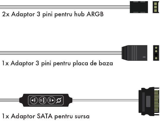 Aqirys Taurus Dual Argb LED-Streifen Kit
