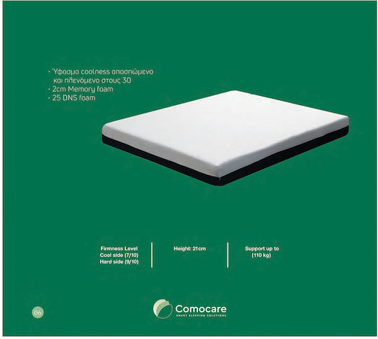 Como felt & wadding producers Memo Foam Single Mattress Memory Foam x