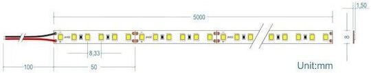 Cubalux LED Strip 24V Cold White Light 5m