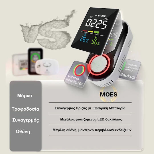 MOES Autonomous Carbon Monoxide Detector CO Wi-Fi