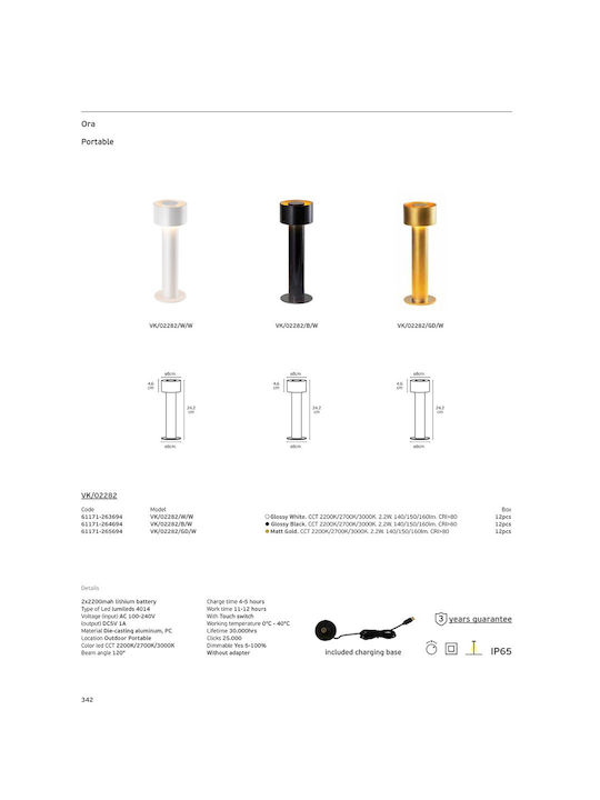 VK Lighting VK Lighting Außenstehlampen LED Außenbereich 2.2W mit Warmes Weiß Licht IP65 Weiß