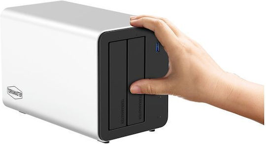 TerraMaster F2-425 Plus NAS με 2 θέσεις για HDD/M.2/SSD και 2 θύρες Ethernet