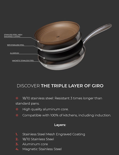 Bergner Masterpro Stainless Steel Pan with Non-Stick Coating 28cm