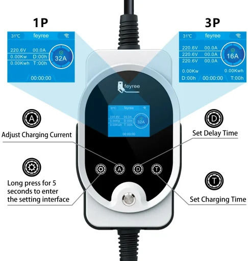 Feyree Master EV-M8 Portable Three-Phase 22kW Charging Station with Built-in Cable Type 2