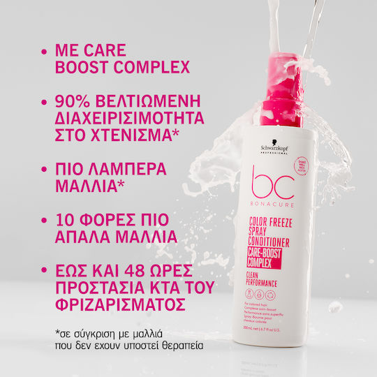 Schwarzkopf Bc Bonacure Conditioner Διατήρησης Χρώματος για Βαμμένα Μαλλιά 200ml