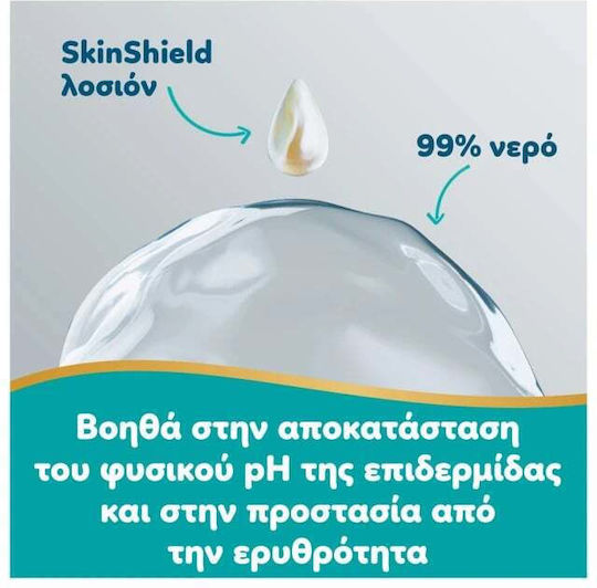 Pampers Aqua Sof Touch Șervețele Umede Bebe cu 99% Apă Fără Parabeni și Parfum 18x48buc