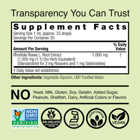 Nature's Answer Root Extract 1mg 30ml