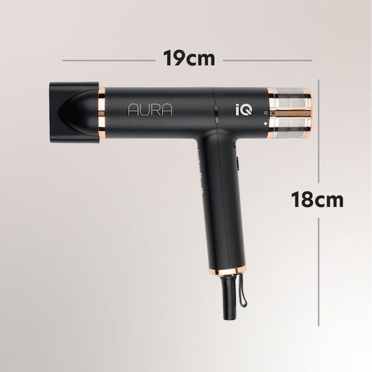 Ionic Επαγγελματικό Πιστολάκι Μαλλιών 1900W