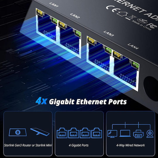 X0029JZZ67 Суич с 4 Gigabit (1Gbps) Ethernet порта