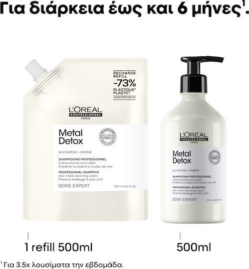 L'Oréal Professionnel Metal Detox Refill Шампоан За Възстановяване и Подхранване и Дълбоко Почистване За Боядисана Коса 1000ml
