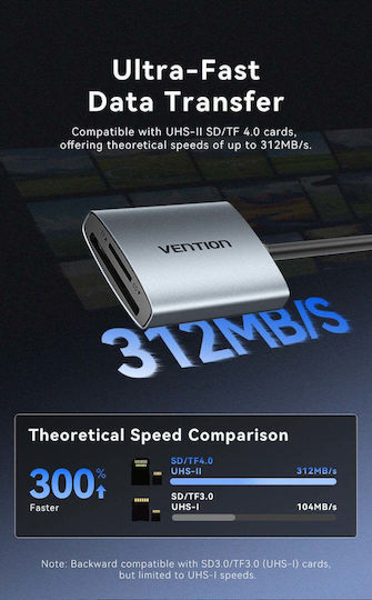Vention Card Reader USB 3.0 για SD