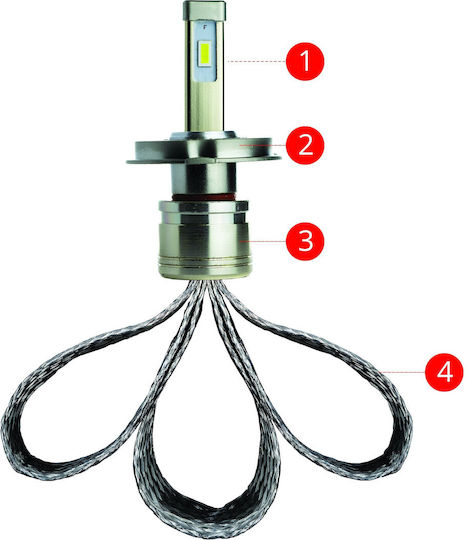 Raito Moto H4 LED Крушки Cree Octopus Охлаждане Kia Mazda Ford Opel