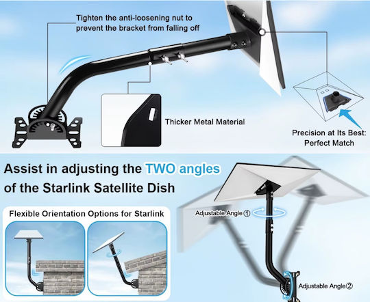 Βάση Κατόπτρου Δορυφορικής Starlink Gen 3 Heavy Duty