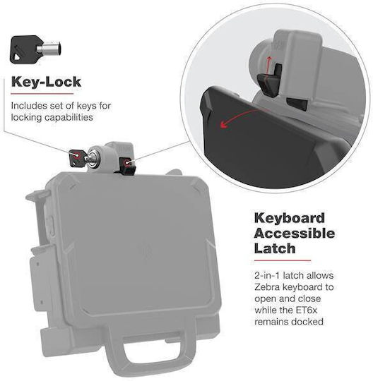 Ram Mounts Ram Power + Dual Usb Locking Dock Zebra Et6x