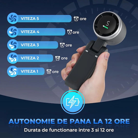 Ventilator Pliabil Portabil Cu Ecran Hd Reglabil Usb-c Reîncărcabil 5 Viteze Pentru Călătorii În Aer Liber