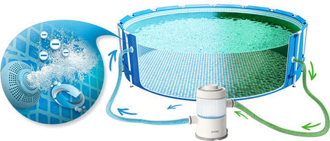Pompa De Apă Pentru Piscină Cu Filtru Cu O Singură Fază