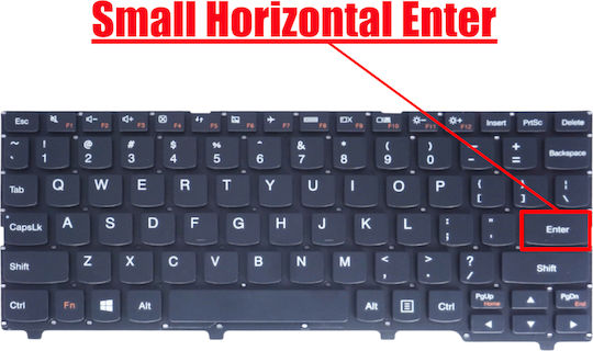 Tastatură Laptop Pentru Lenovo Fără Cadru Și Dispunere Engleză (SUA) În Culoare Albă 100S-11IBY