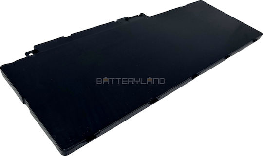 Dell Συμβατή Μπαταρία για Dell Inspiron 7537/7737