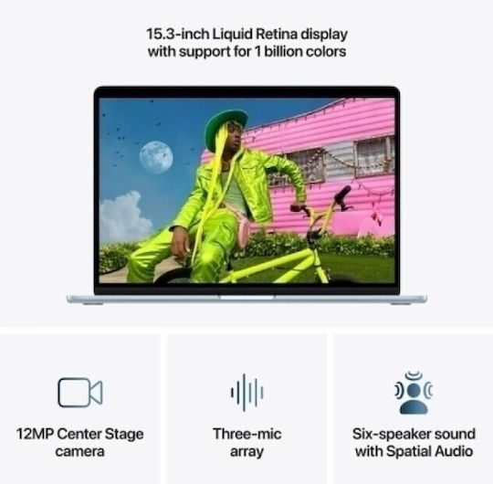 Apple MacBook Air 15.3" IPS Retina Display (M5-10-Core/32GB/2TB SSD/10-Core GPU) Sky Blue (International English Keyboard)