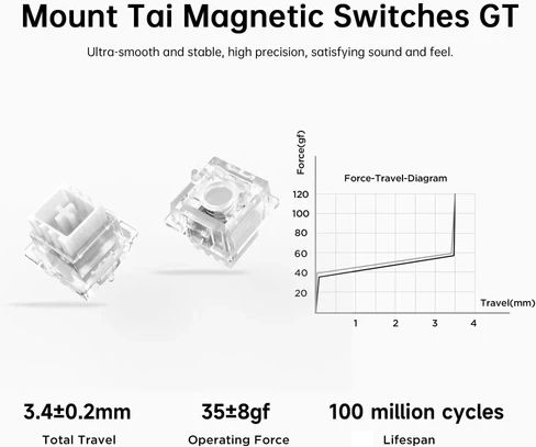 MCHOSE Ace 68 Air Ηall Effect Gaming Πληκτρολόγιο Tenkeyless με Magnetic διακόπτες και RGB φωτισμό (Αγγλικό US)