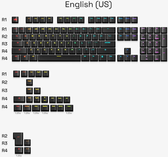 Glorious Glorious Gpbt Keycap