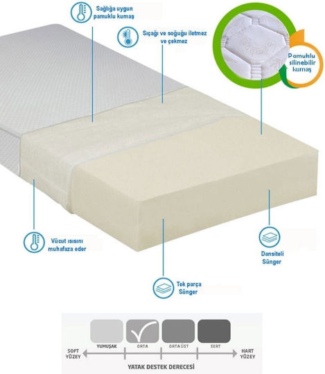 SteweHome Saltea Pat de Copil 90x190+10cm SteweHome Saltea Pat de Copil 90x190+10cm