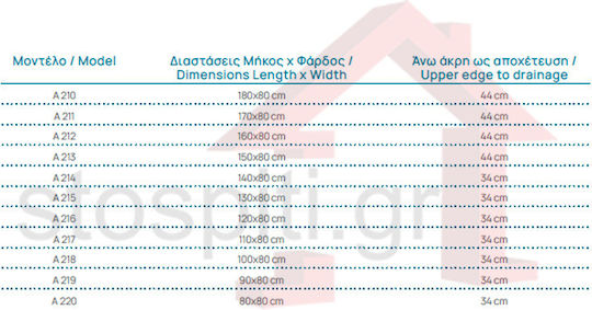 Sanitec Flat Stone Ακρυλική Ντουζιέρα 170x80cm Λευκή