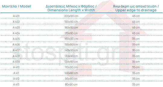 Sanitec Flat Stone Karisto Cement Ακρυλική Ντουζιέρα 180x90cm Γκρι