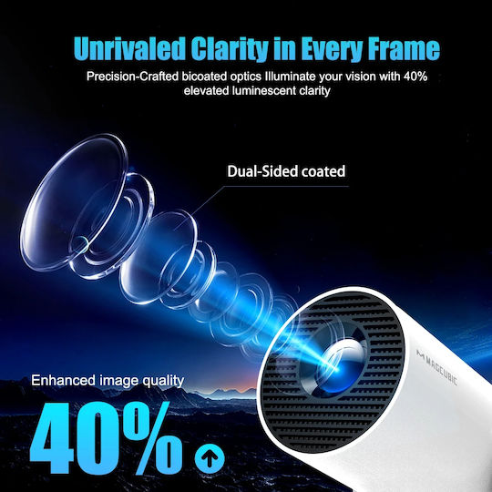 Magcubic HY300 Pro+ Mini Projector LCD HD με Wi-Fi και Ενσωματωμένα Ηχεία