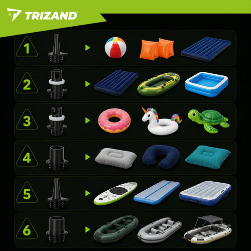Trizand Pompa Electrică pentru Sup