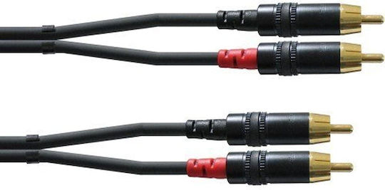 Cordial Кабел RCA мъжки - RCA мъжки 1.5м CFU 1.5 CC