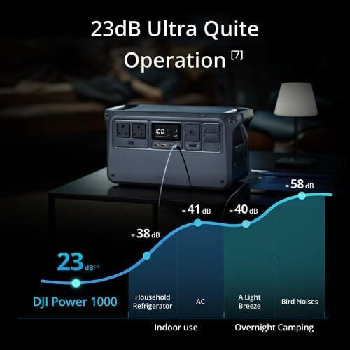 DJI Power 1000 Mini Power Station 1008Wh