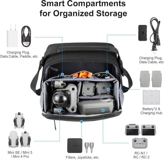 Puluz Mini Carrying Case for DJI Osmo PU7150B